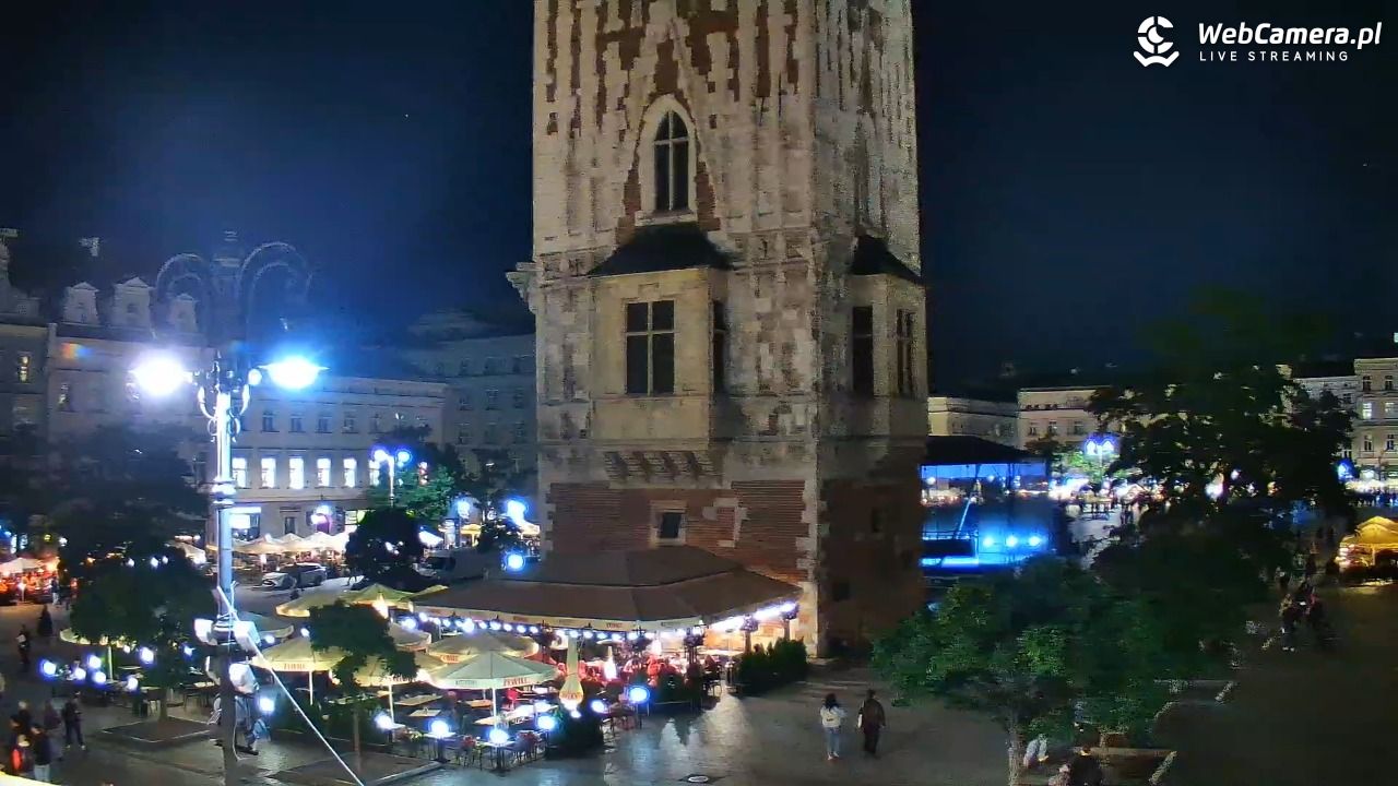 Kraków - widok na Rynek Główny - 26 wresień 2026, 20:08