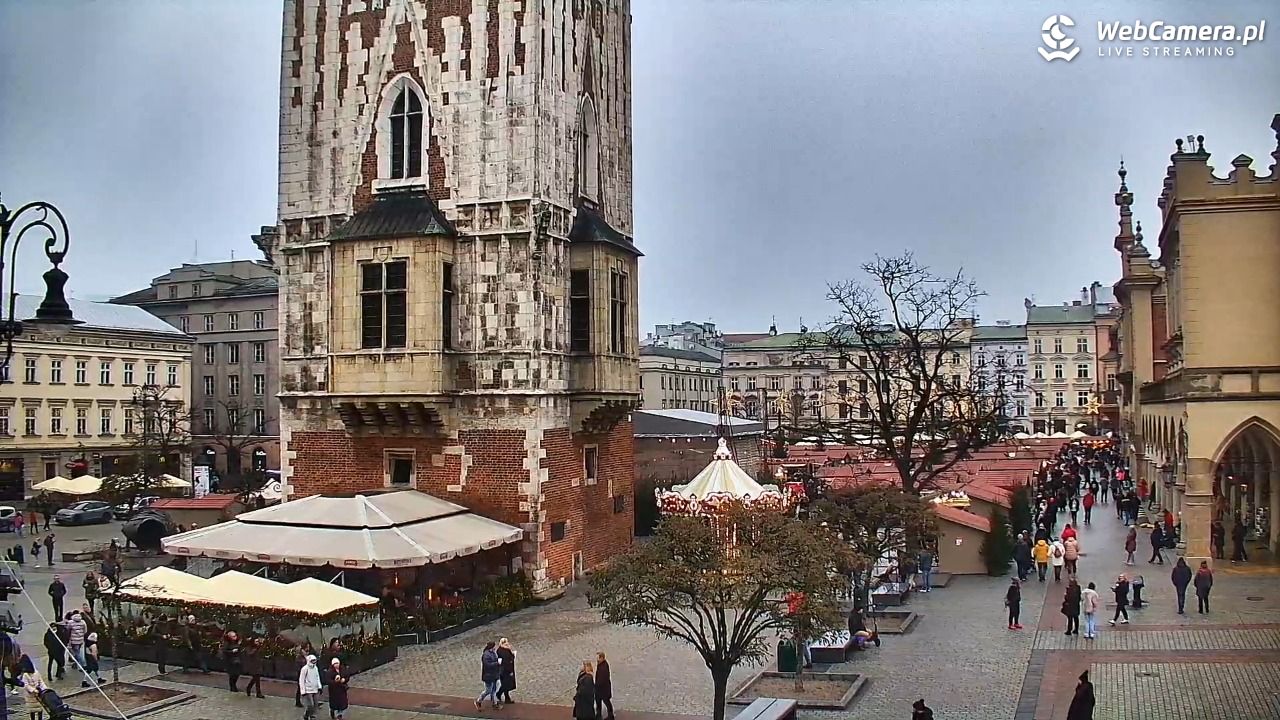 Kraków - widok na Rynek Główny - 20 grudzień 2025, 13:39