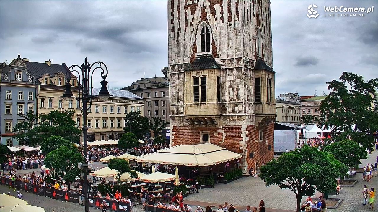 Kraków - widok na Rynek Główny - 02 sierpień 2026, 12:18