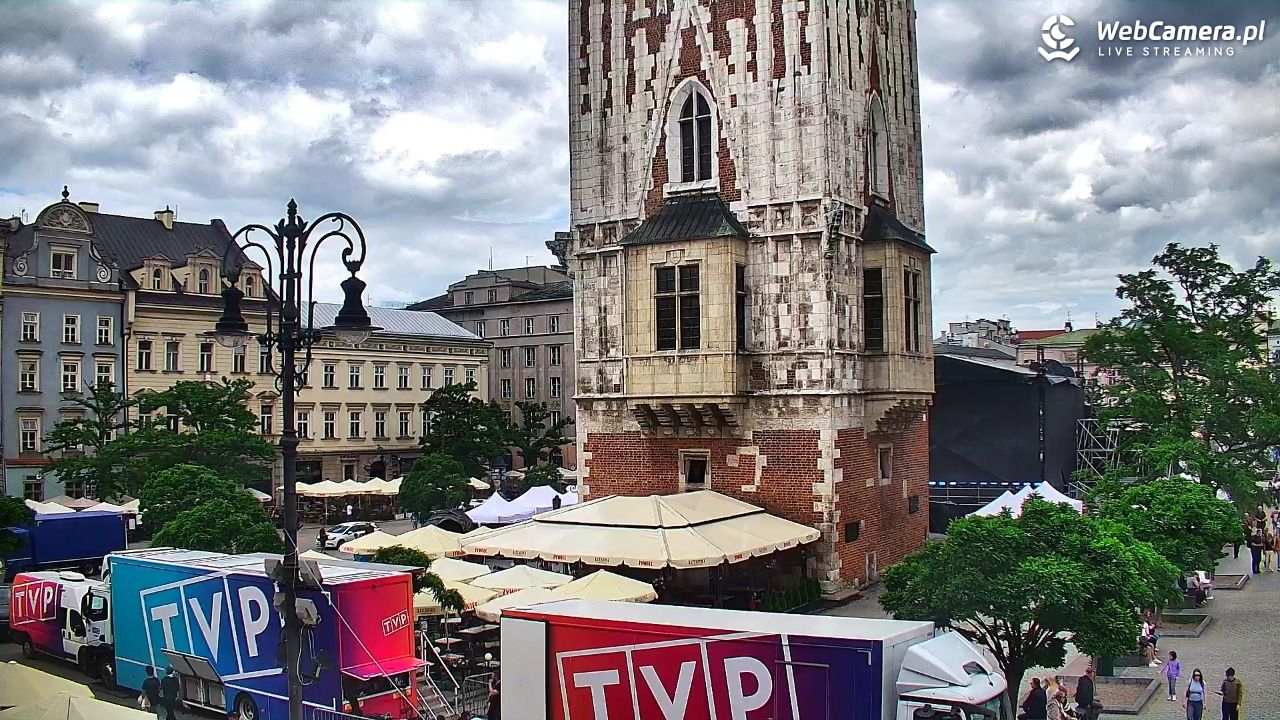Kraków - widok na Rynek Główny - 13 czerwiec 2026, 12:52