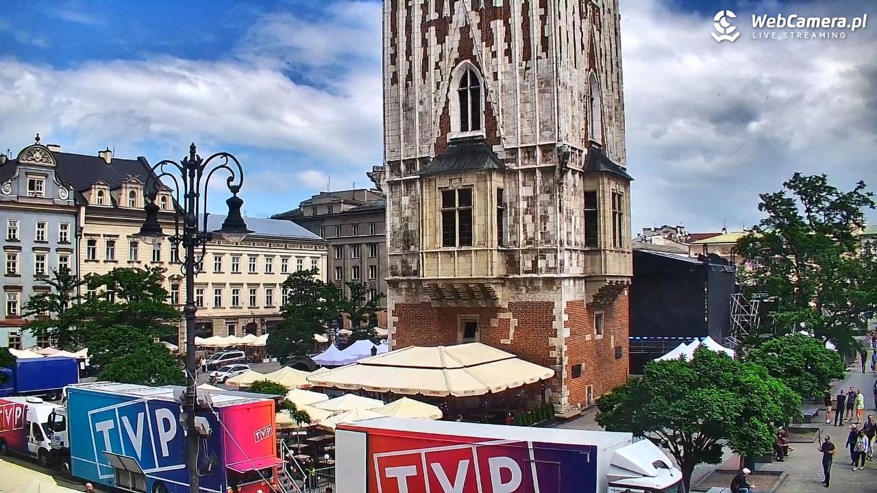 Kraków - widok na Rynek Główny - 13 czerwiec 2026, 11:09
