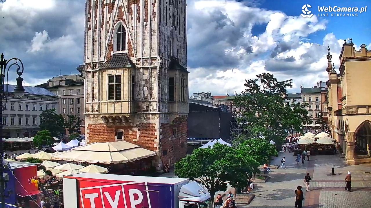 Kraków - widok na Rynek Główny - 13 czerwiec 2026, 16:39