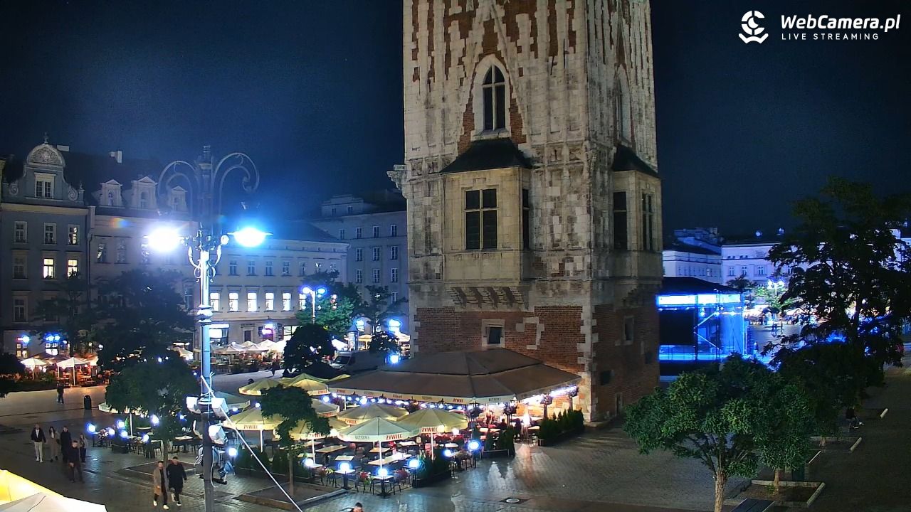Kraków - widok na Rynek Główny - 26 wresień 2026, 22:44