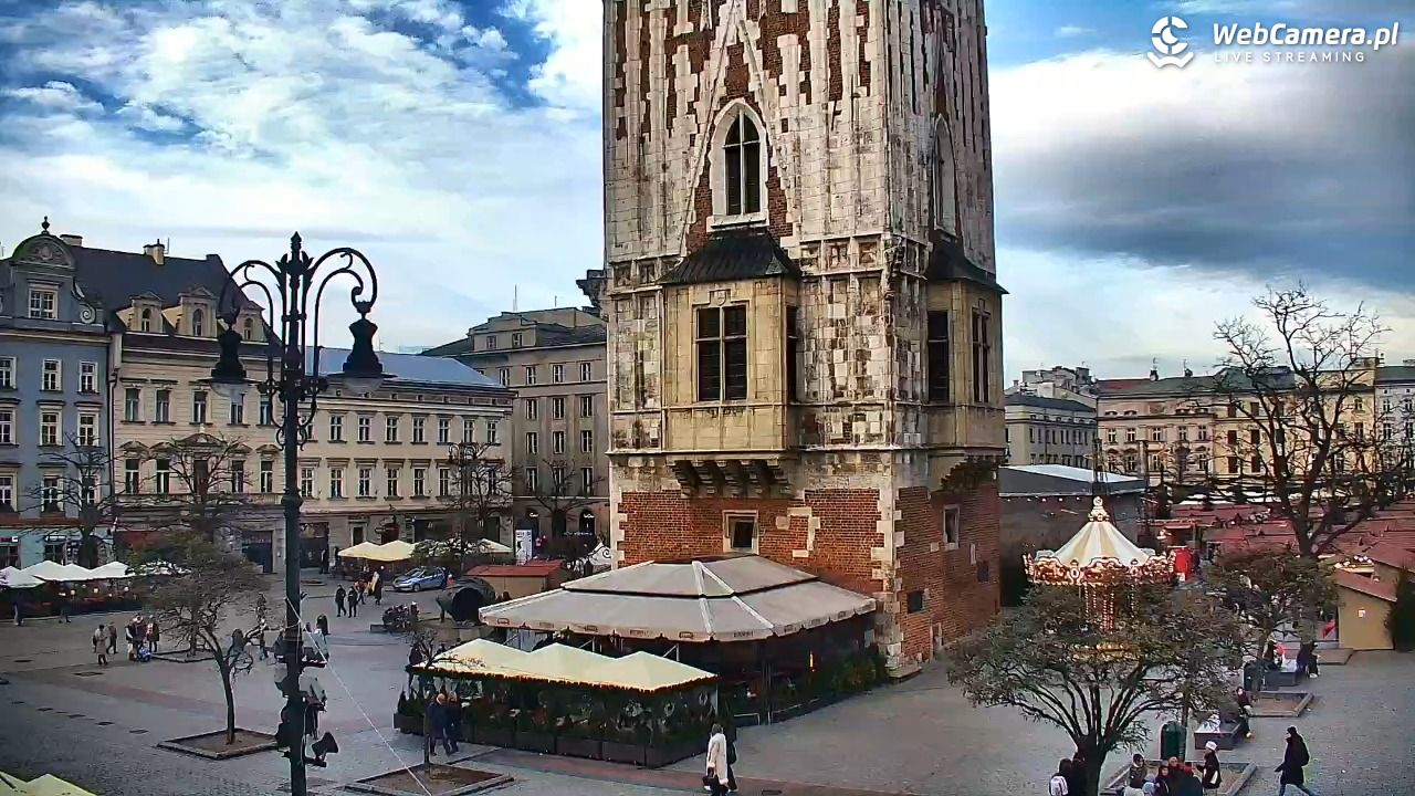 Kraków - widok na Rynek Główny - 17 grudzień 2025, 14:15