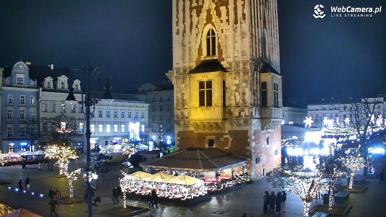 Kraków - widok na Rynek Główny - 23 grudzień 2025, 19:43