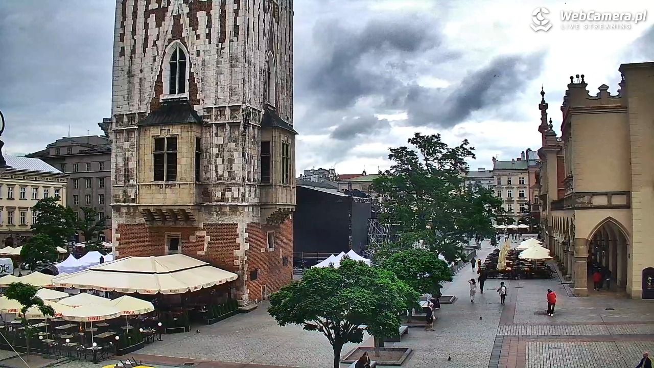 Kraków - widok na Rynek Główny - 11 czerwiec 2026, 12:49