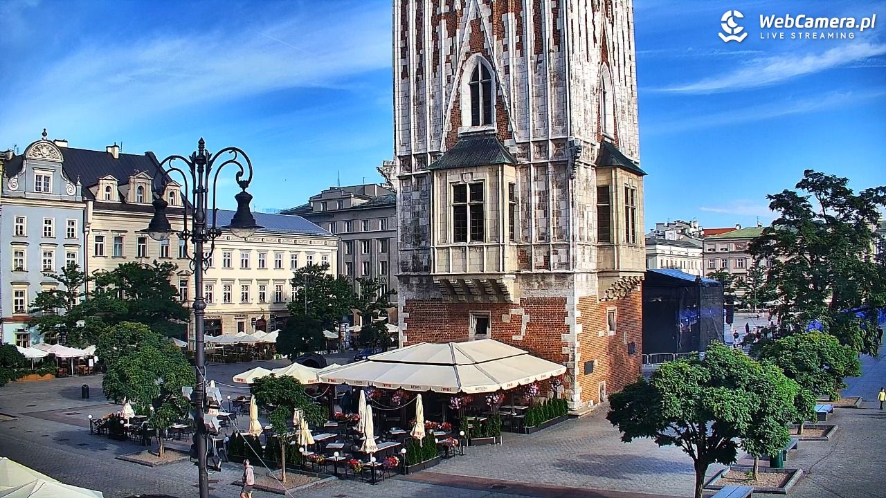 Kraków - widok na Rynek Główny - 27 wresień 2026, 09:40