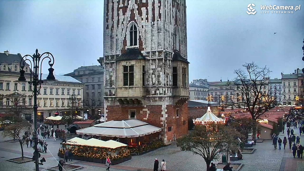 Kraków - widok na Rynek Główny - 20 grudzień 2025, 14:48