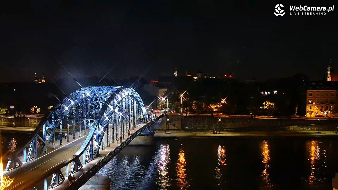Kraków - widok na Wisłę i Most im. Marszałka Piłsudskiego - 13 sierpień 2026, 21:38
