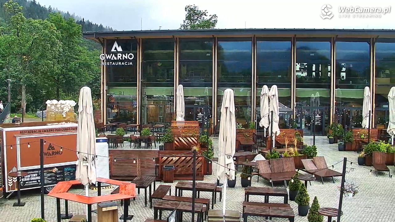 Zakopane - widok na dolną stację kolei na Gubałówkę - 24 lipiec 2026, 08:13