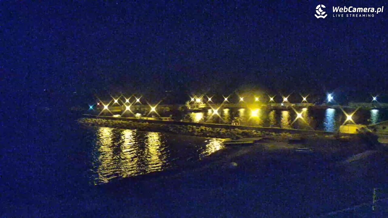 Kuźnica - Zatoka Pucka - 15 grudzień 2025, 22:04