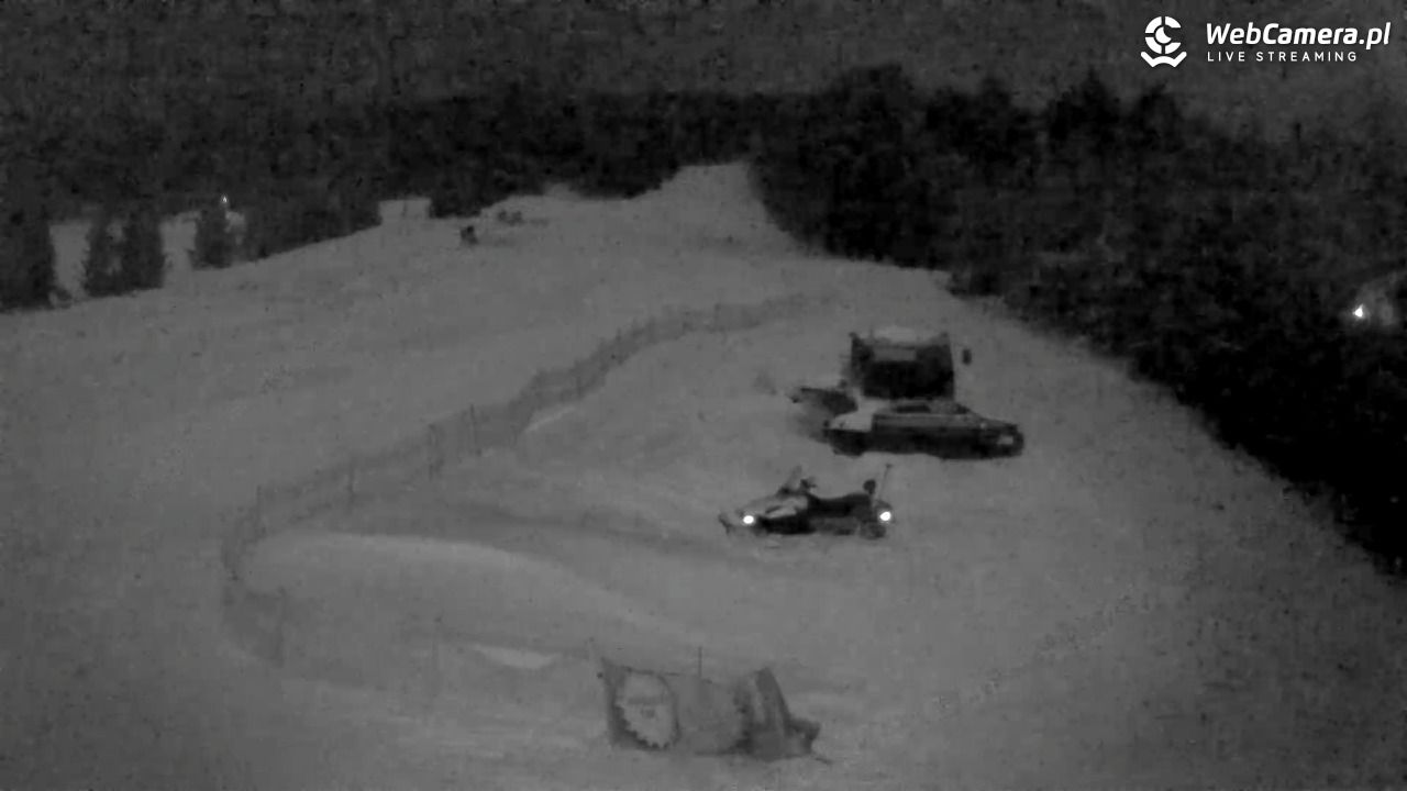 Lądek Zdrój -ski - 04 styczeń 2026, 01:22