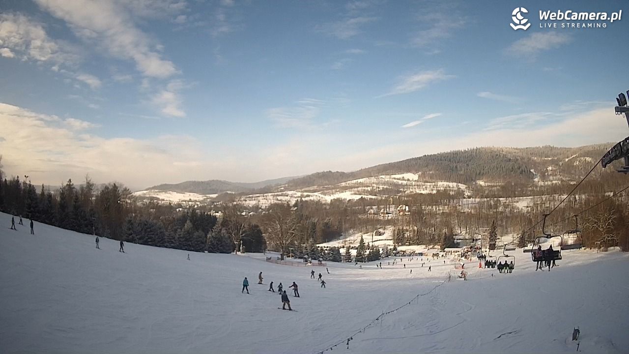 Lądek Zdrój -ski 2 - 10 styczeń 2026, 12:13