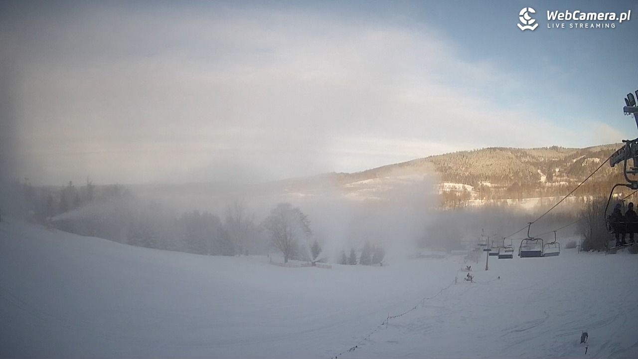 Lądek Zdrój -ski 2 - 12 styczeń 2026, 09:33