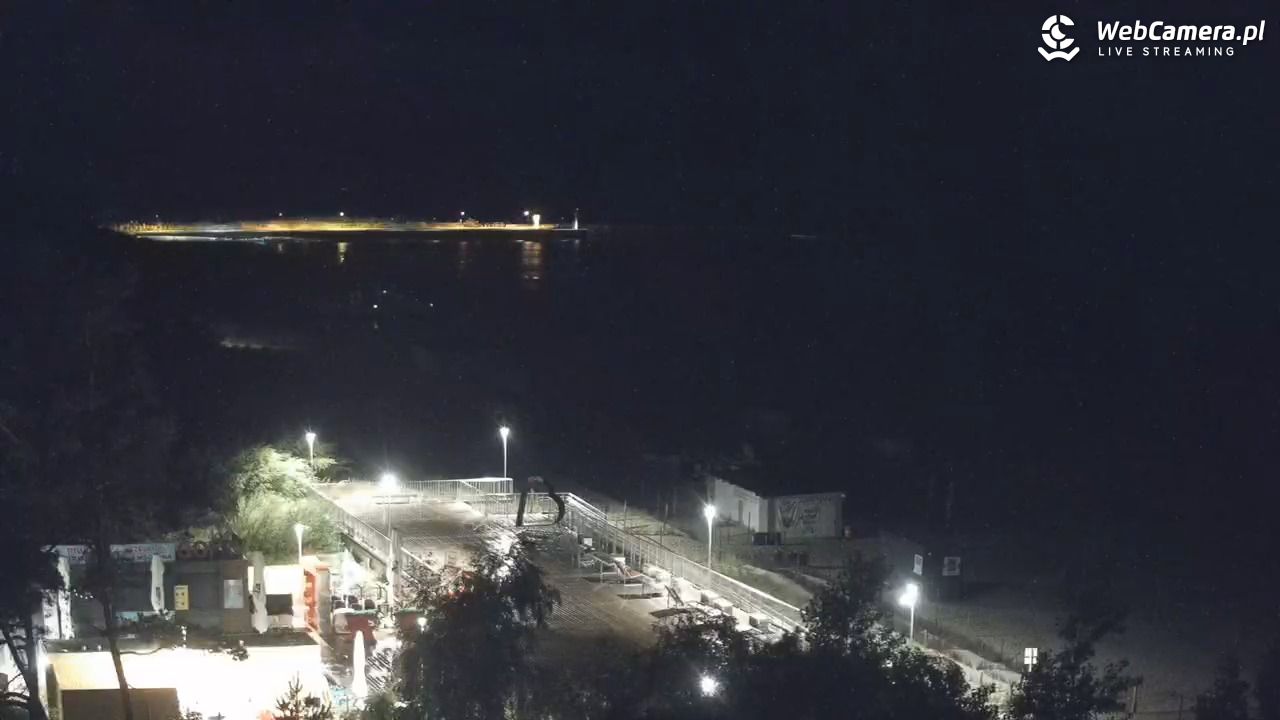 Łeba - widok na plażę - 31 sierpień 2026, 23:02