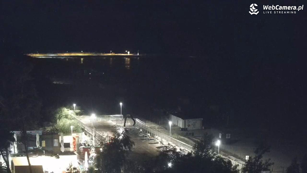 Łeba - widok na plażę - 31 sierpień 2026, 23:02