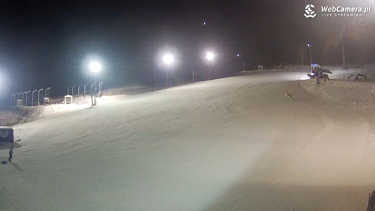 LISIA POLANA w Ustroniu - Nowość - 19 styczeń 2026, 19:24