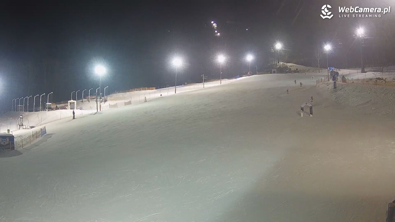 LISIA POLANA w Ustroniu - Nowość - 18 styczeń 2026, 19:04