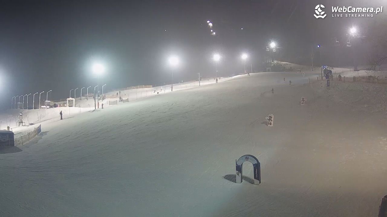 LISIA POLANA w Ustroniu - Nowość - 17 styczeń 2026, 17:29