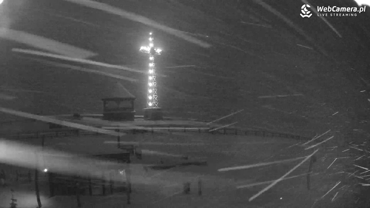 Grapa-Litwinka - 27 marzec 2026, 19:54