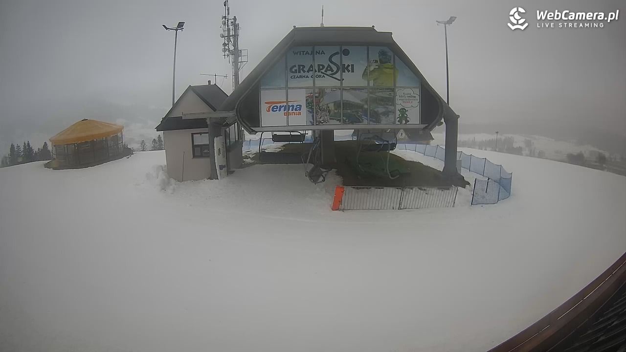 Grapa-Litwinka - 11 grudzień 2025, 07:43