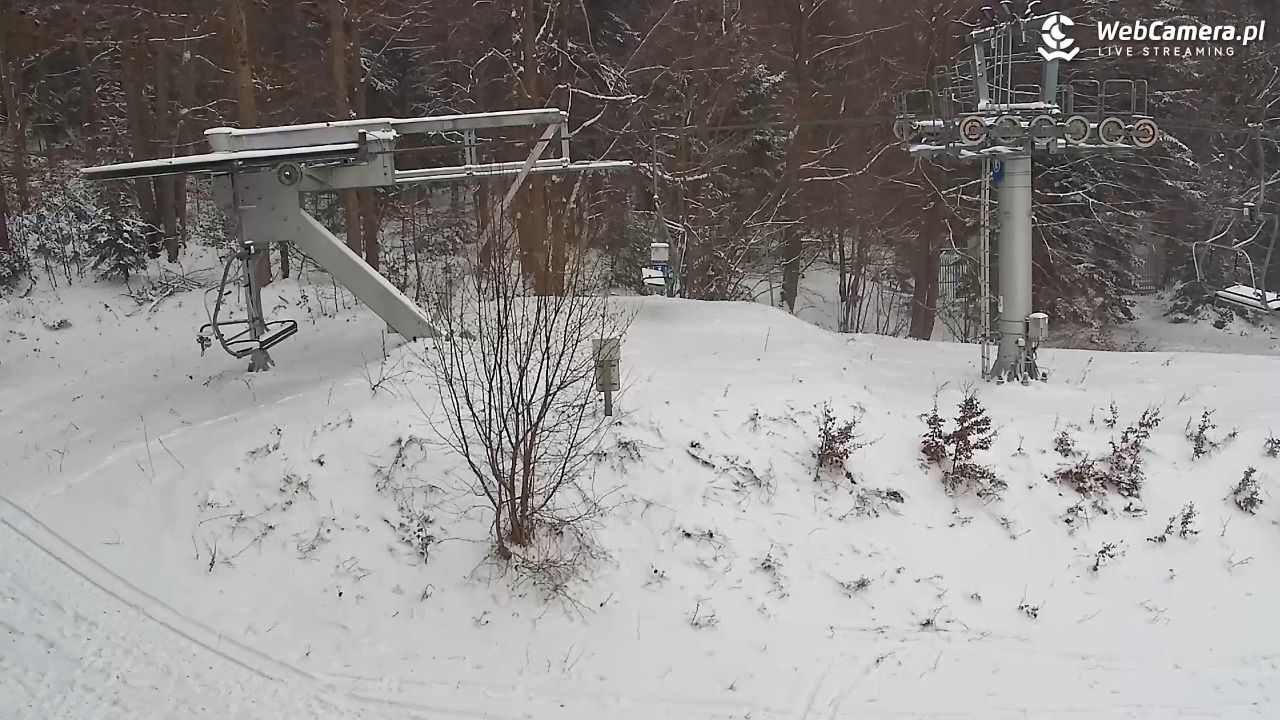 Magura SKI Park - 03 styczeń 2026, 11:29