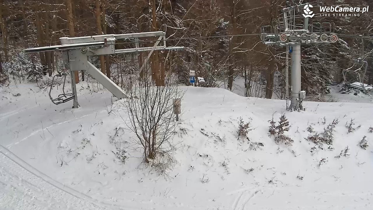 Magura SKI Park - 03 styczeń 2026, 08:42