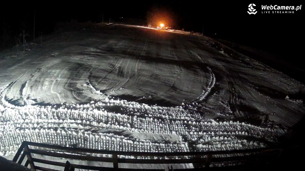 Małe Ciche - trasy - 05 grudzień 2025, 20:46