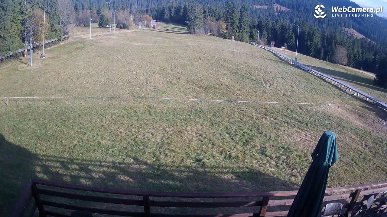 Małe Ciche - trasy - 02 listopad 2025, 12:59