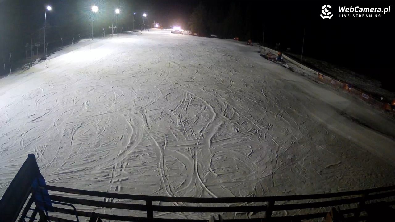 Małe Ciche - trasy - 20 grudzień 2025, 19:00