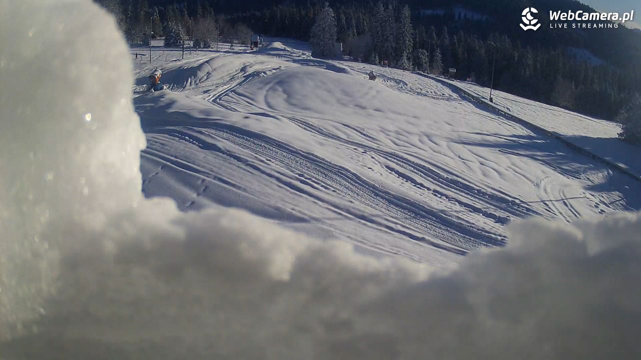 Małe Ciche - trasy - 28 listopad 2025, 08:30