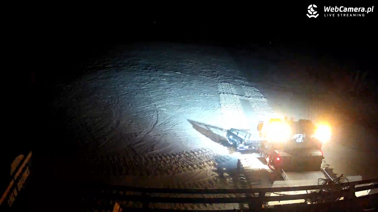 Małe Ciche - trasy - 08 luty 2026, 21:49