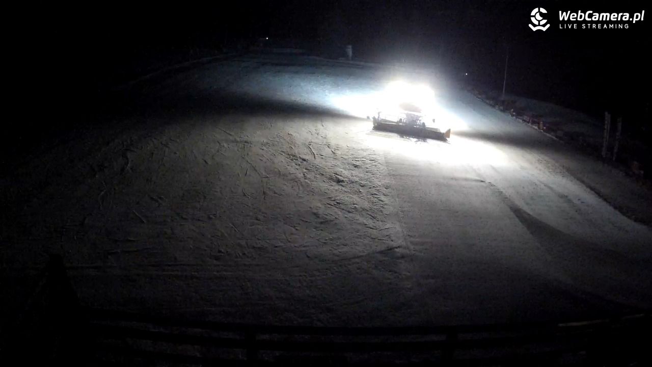 Małe Ciche - trasy - 26 luty 2026, 22:25