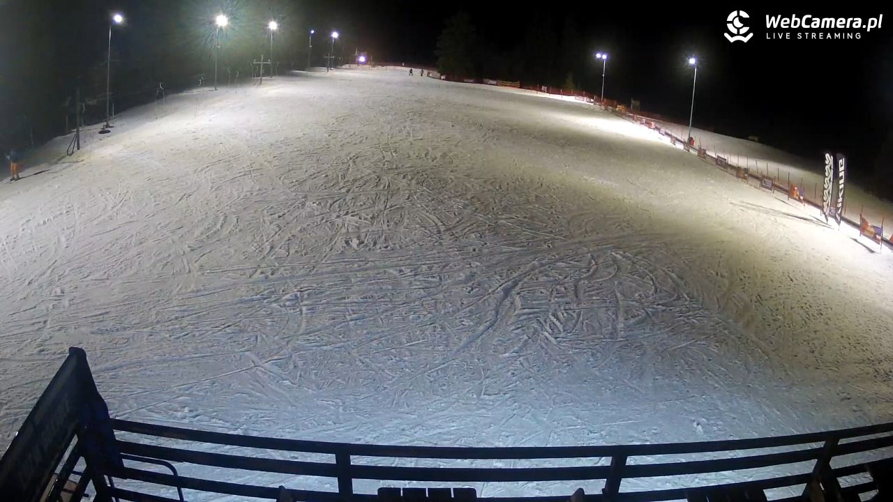 Małe Ciche - trasy - 23 luty 2026, 19:42