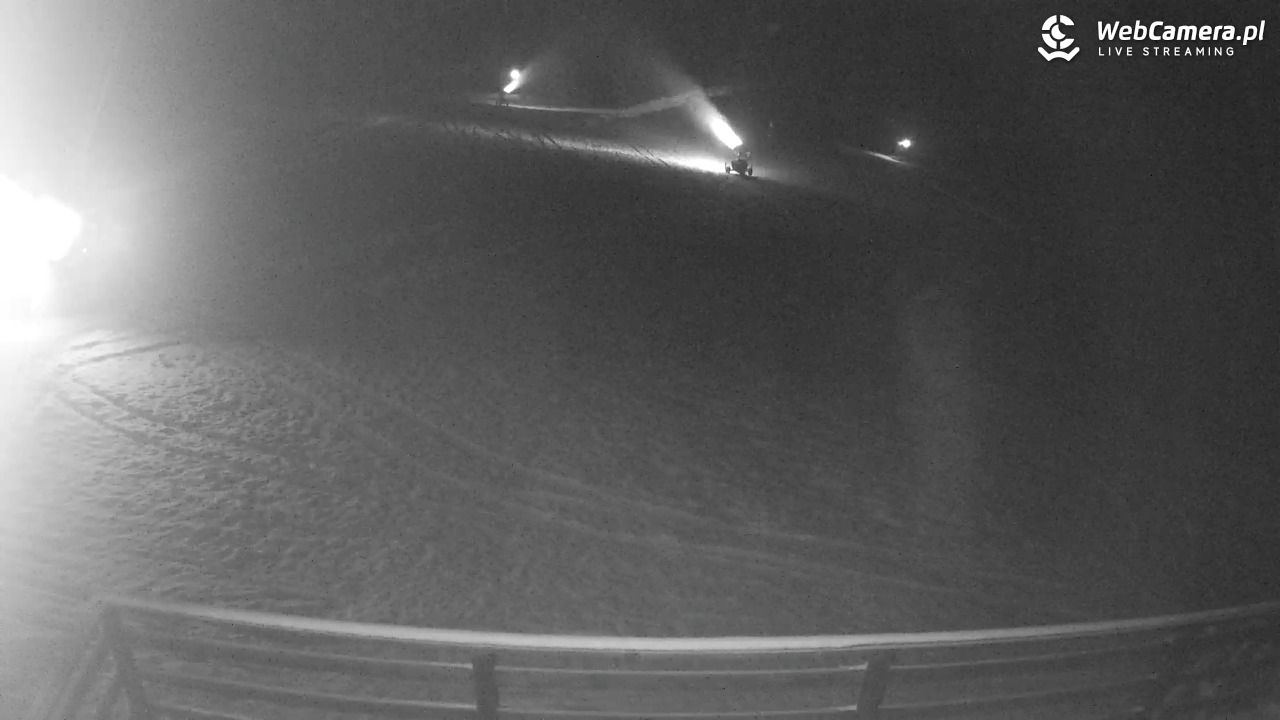 Małe Ciche - trasy - 18 listopad 2025, 20:48