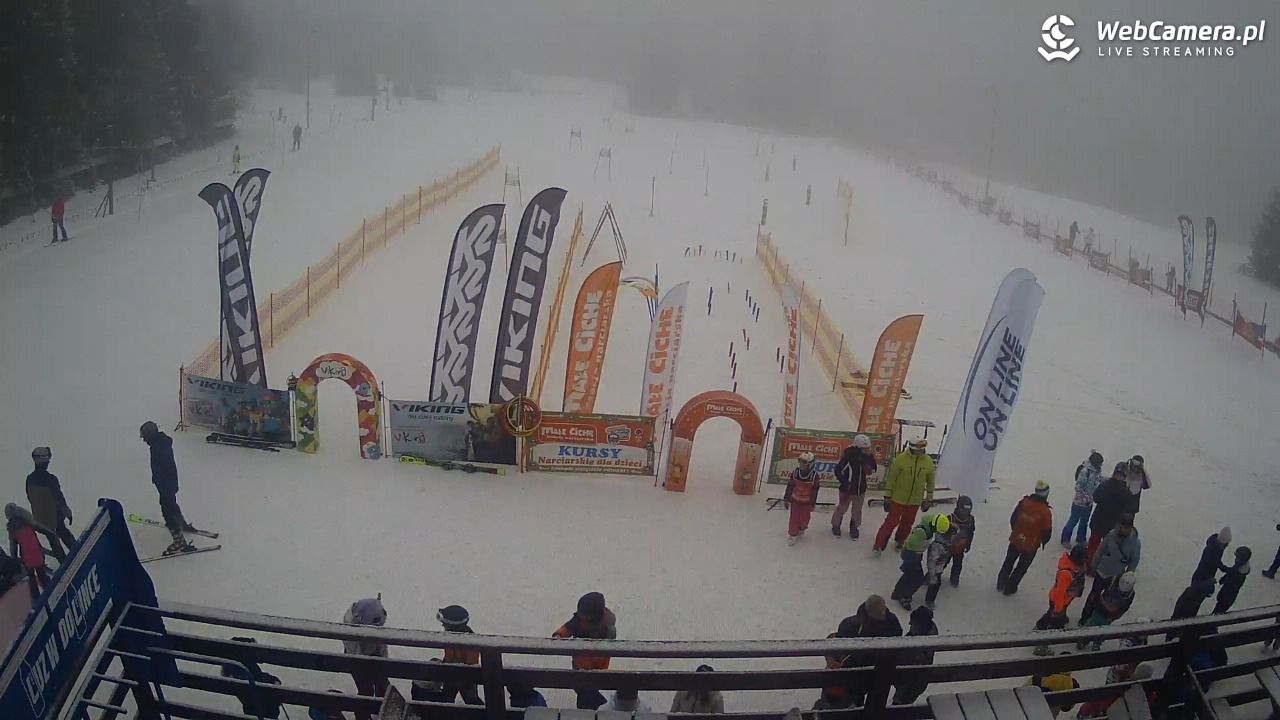 Małe Ciche - trasy - 09 luty 2026, 09:48