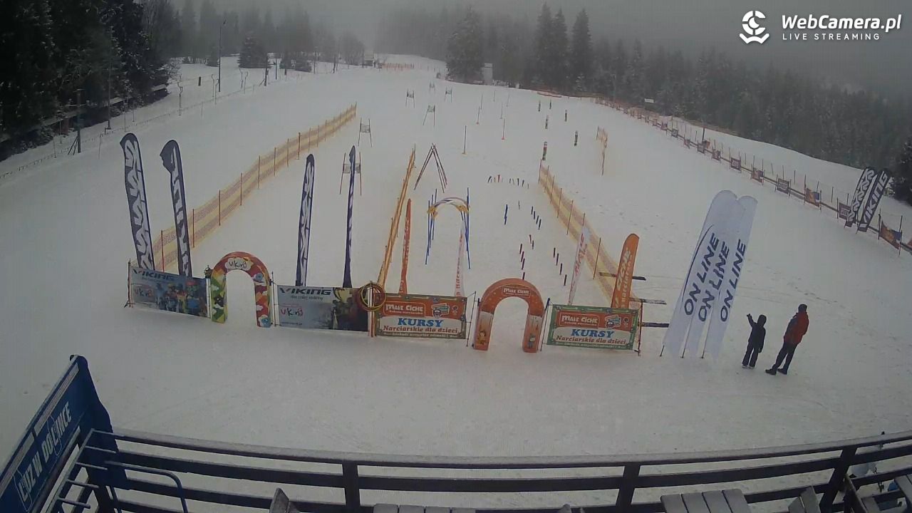 Małe Ciche - trasy - 09 luty 2026, 09:25