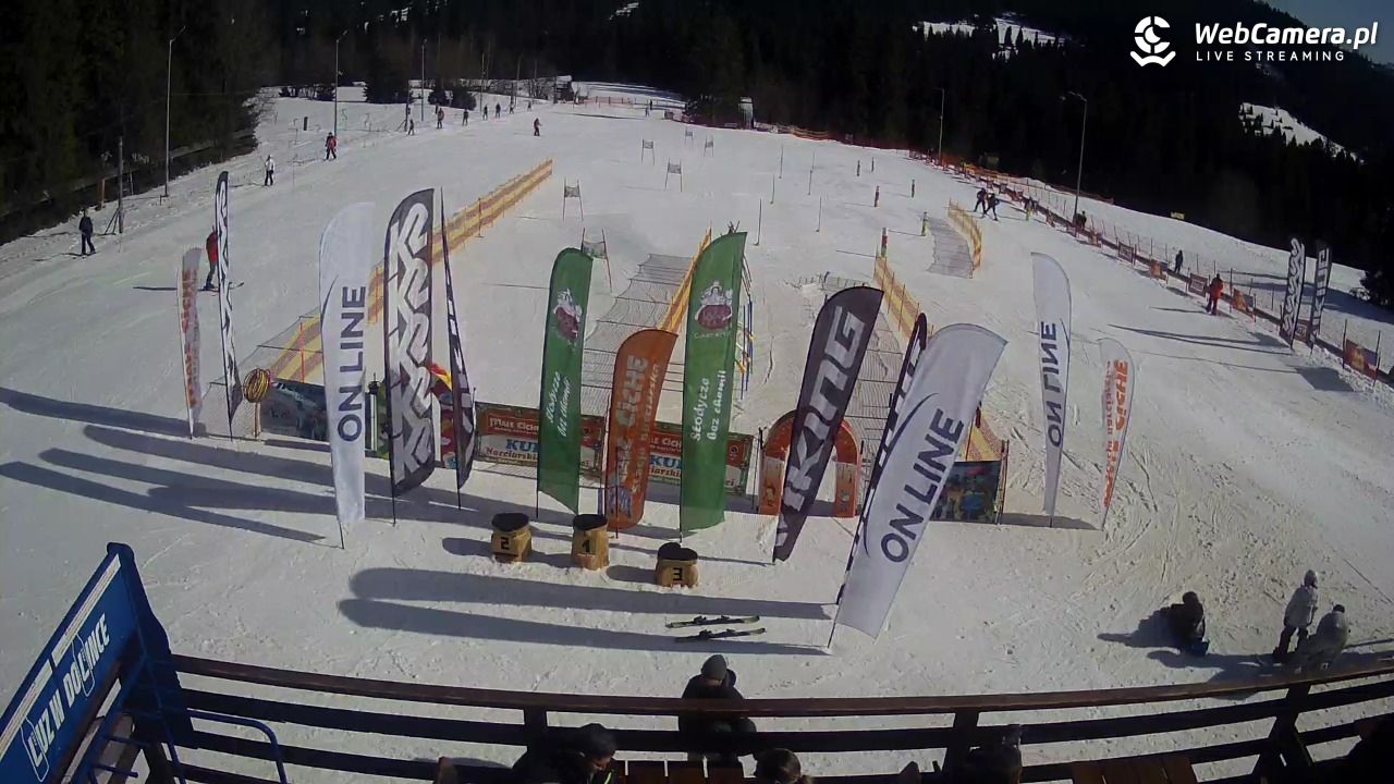 Małe Ciche - trasy - 27 luty 2026, 11:16