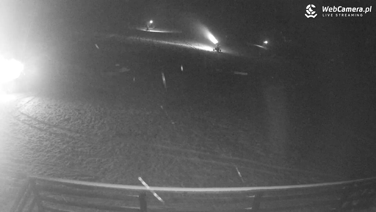 Małe Ciche - trasy - 18 listopad 2025, 18:02