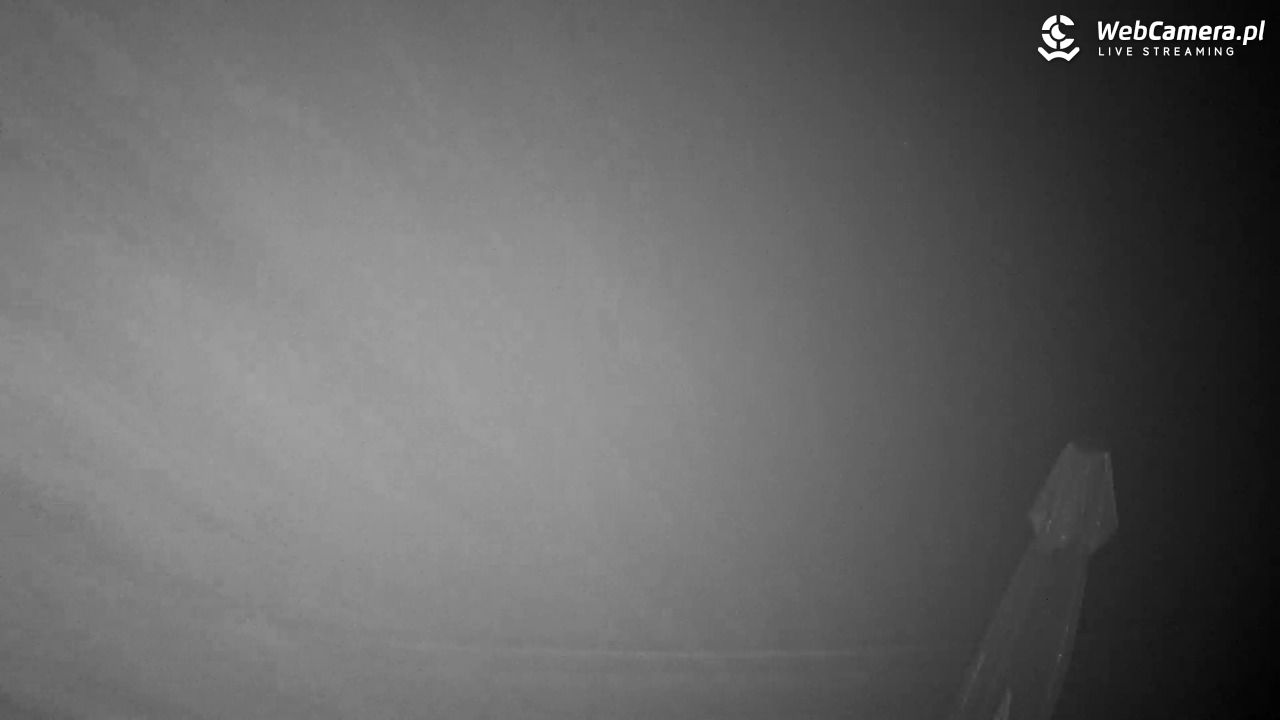 Małe Ciche - trasy - 09 listopad 2025, 17:54