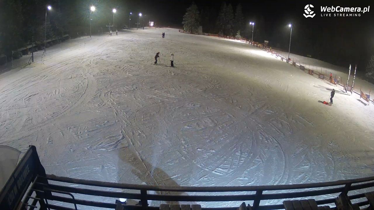 Małe Ciche - trasy - 18 luty 2026, 19:08