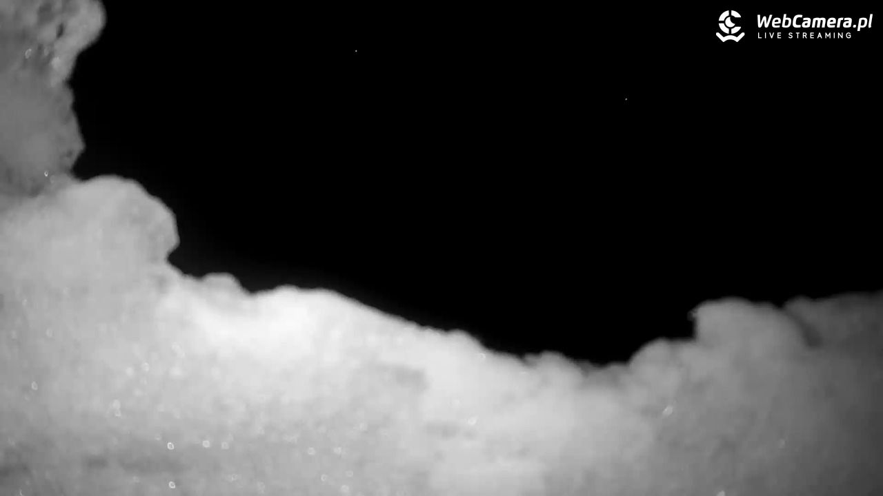 Małe Ciche - trasy - 28 listopad 2025, 19:21