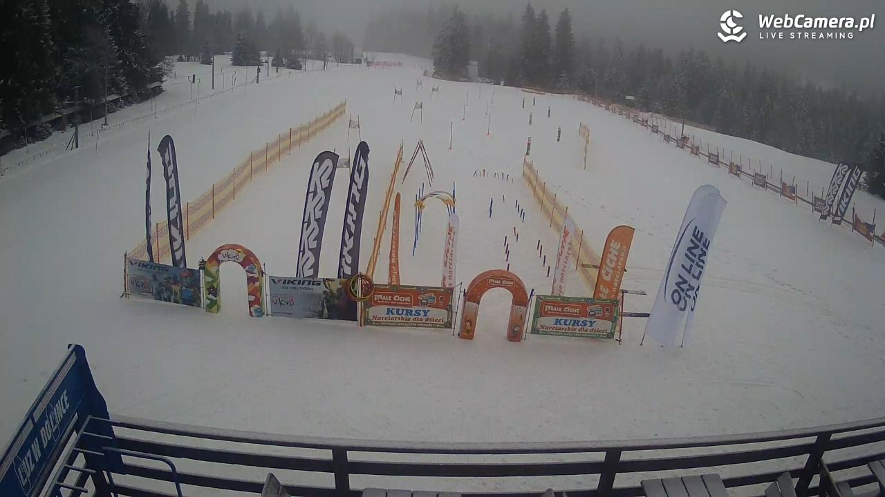 Małe Ciche - trasy - 09 luty 2026, 09:12