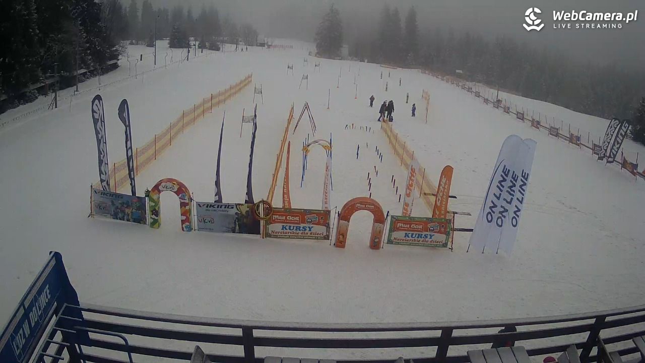 Małe Ciche - trasy - 09 luty 2026, 09:22