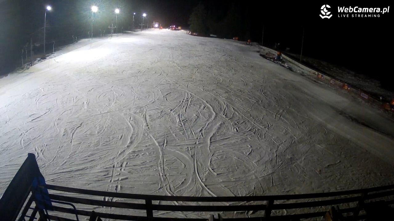 Małe Ciche - trasy - 20 grudzień 2025, 18:46