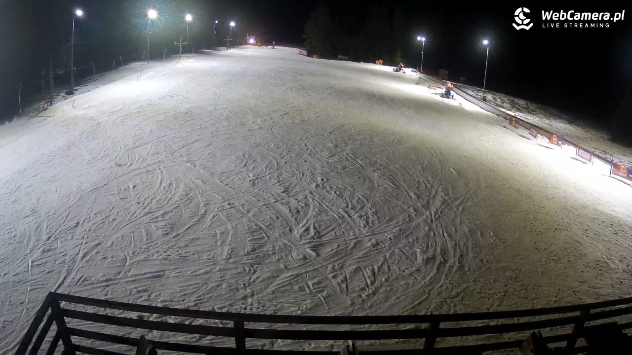 Małe Ciche - trasy - 17 grudzień 2025, 17:02