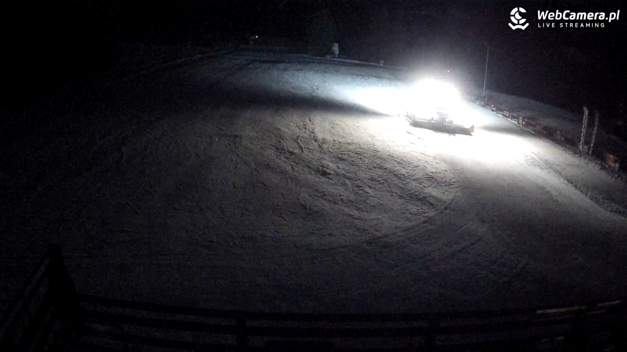 Małe Ciche - trasy - 26 luty 2026, 22:11