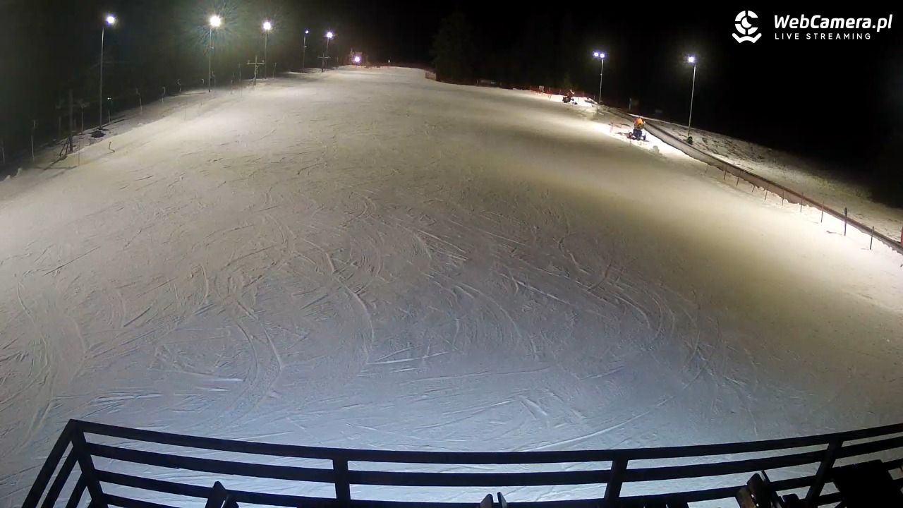 Małe Ciche - trasy - 13 grudzień 2025, 16:45