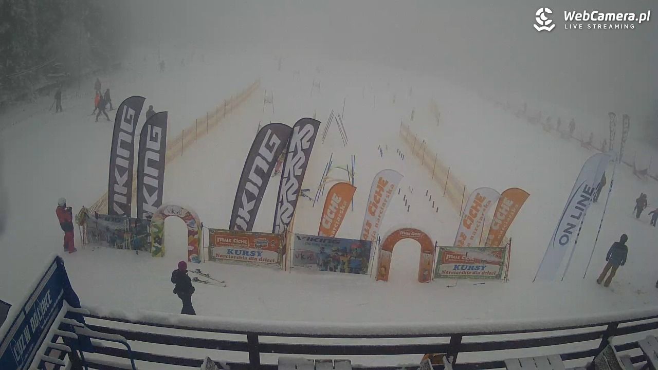 Małe Ciche - trasy - 24 luty 2026, 10:52