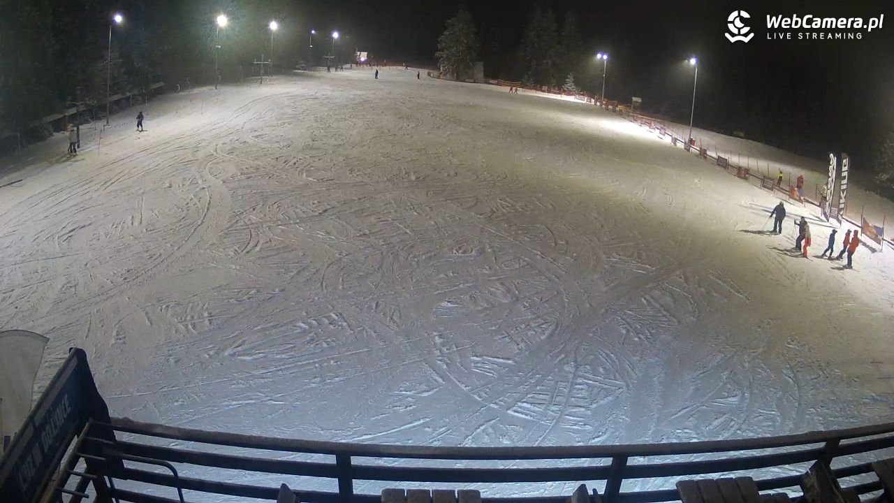 Małe Ciche - trasy - 18 luty 2026, 19:05